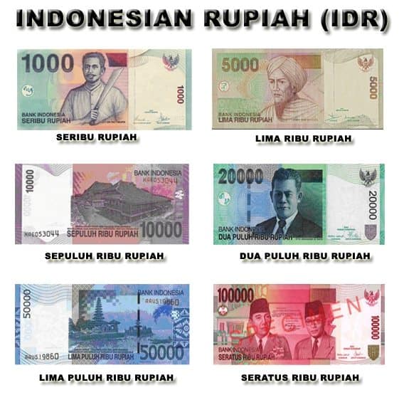 Indonesian money