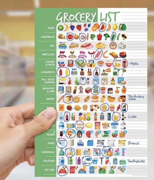 Visual Grocery List